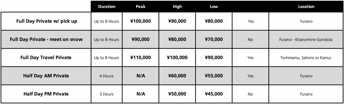 Whiteroom Lessons Prices