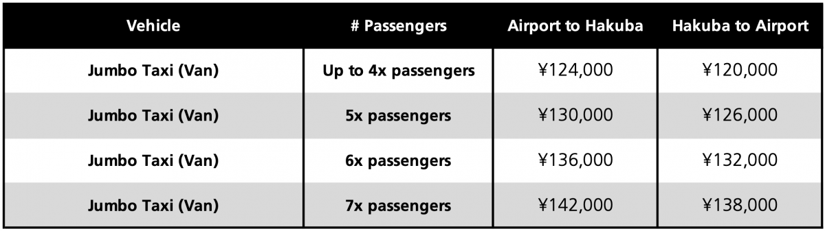 Hakuba Chuo Airport Taxi prices