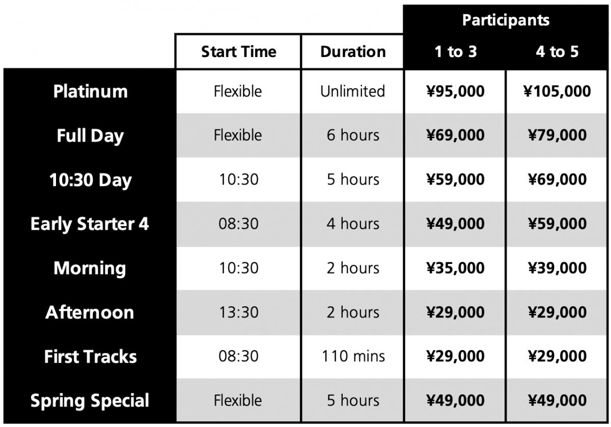 Hakuba Happo One EISS Private lesson prices