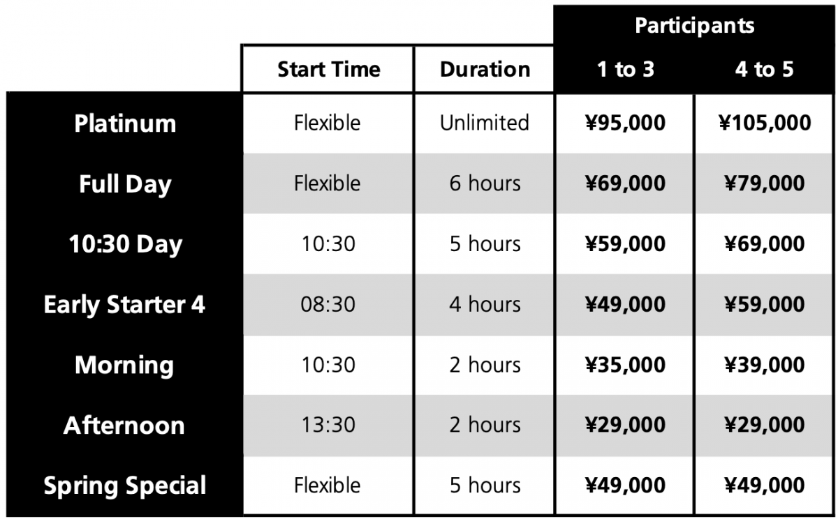 Hakuba Happo One EISS Private lesson prices