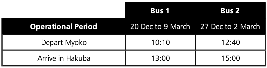 Myoko-Madarao Hakuba Bus Timetable