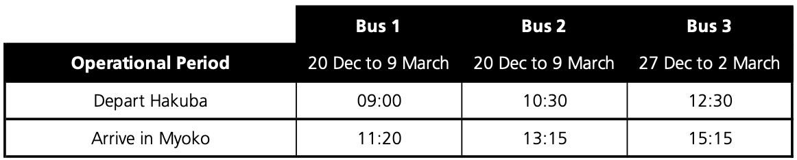 Myoko-Madaro to Hakuba Bus Timetable