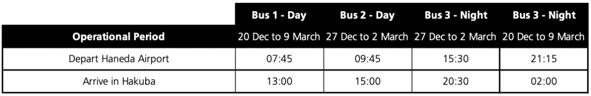 Haneda to Hakuba Airport Timetable