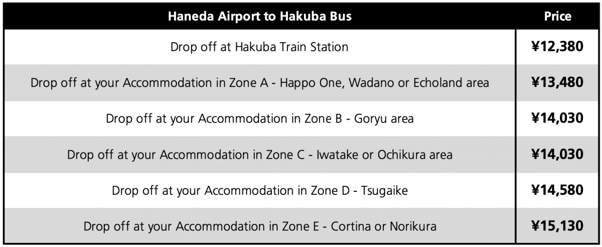 Hakuba to Haneda Airport Prices