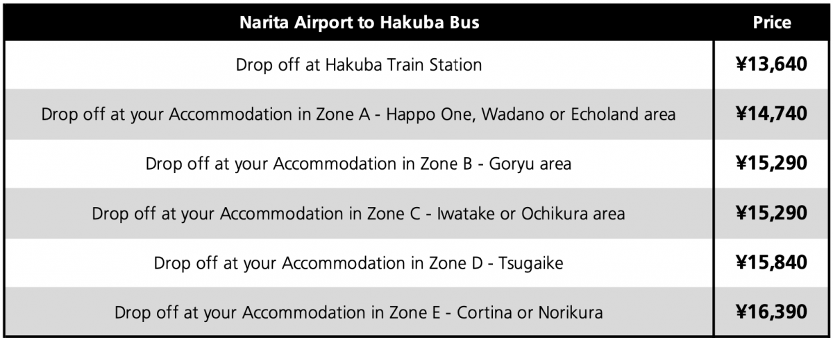 Hakuba to Narita Airport Prices