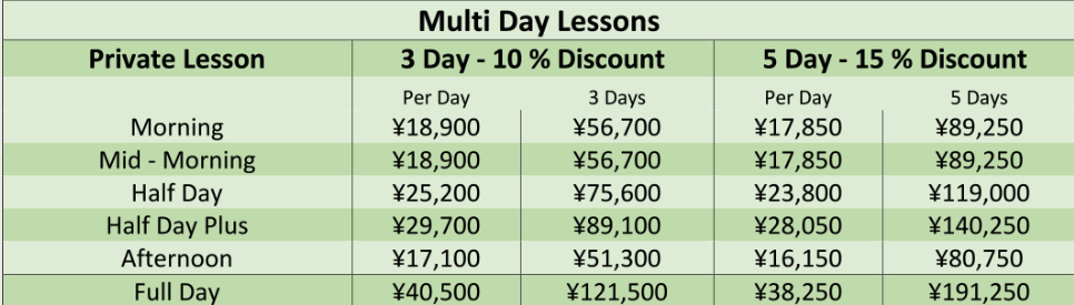 Madarao Private Lesson Prices