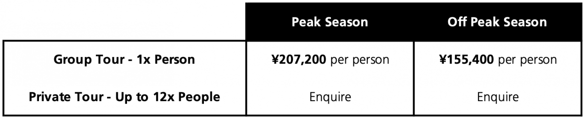 Iwanai CAT Tour Prices