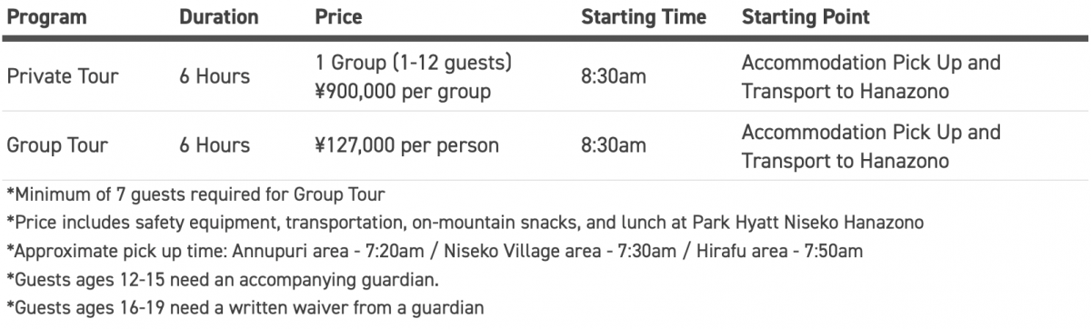 Niseko CAT Skiing Prices