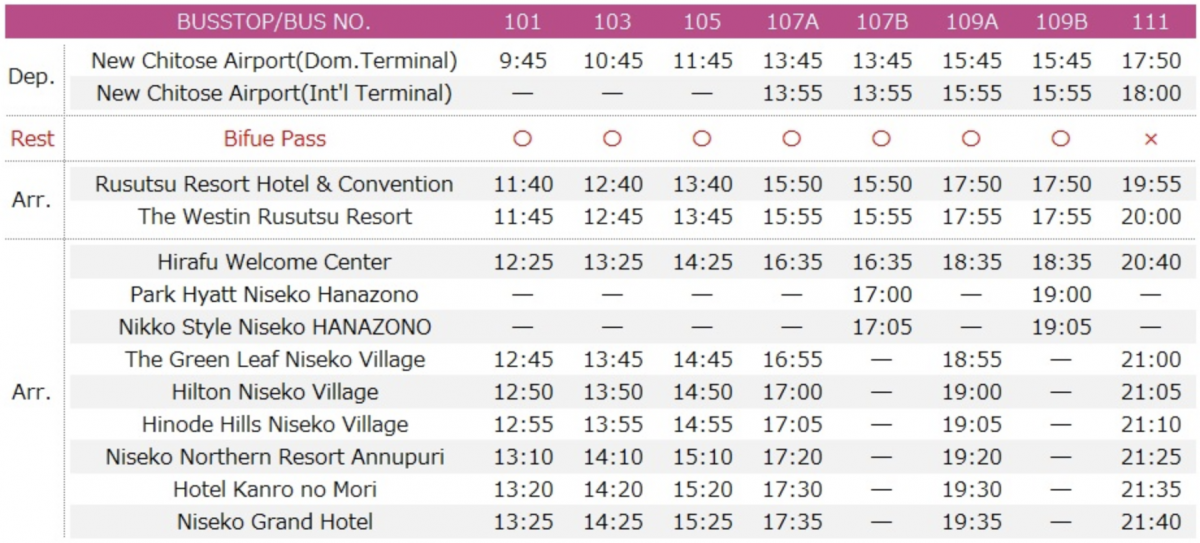 Resort Liner Timetable