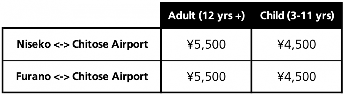 Furano Resort Liner Prices 