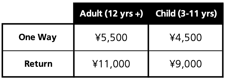 Niseko Resort Liner Prices