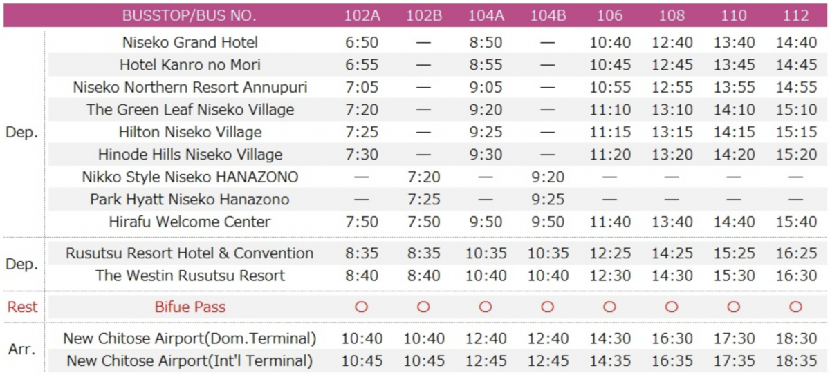 Niseko Resort Liner Timetable