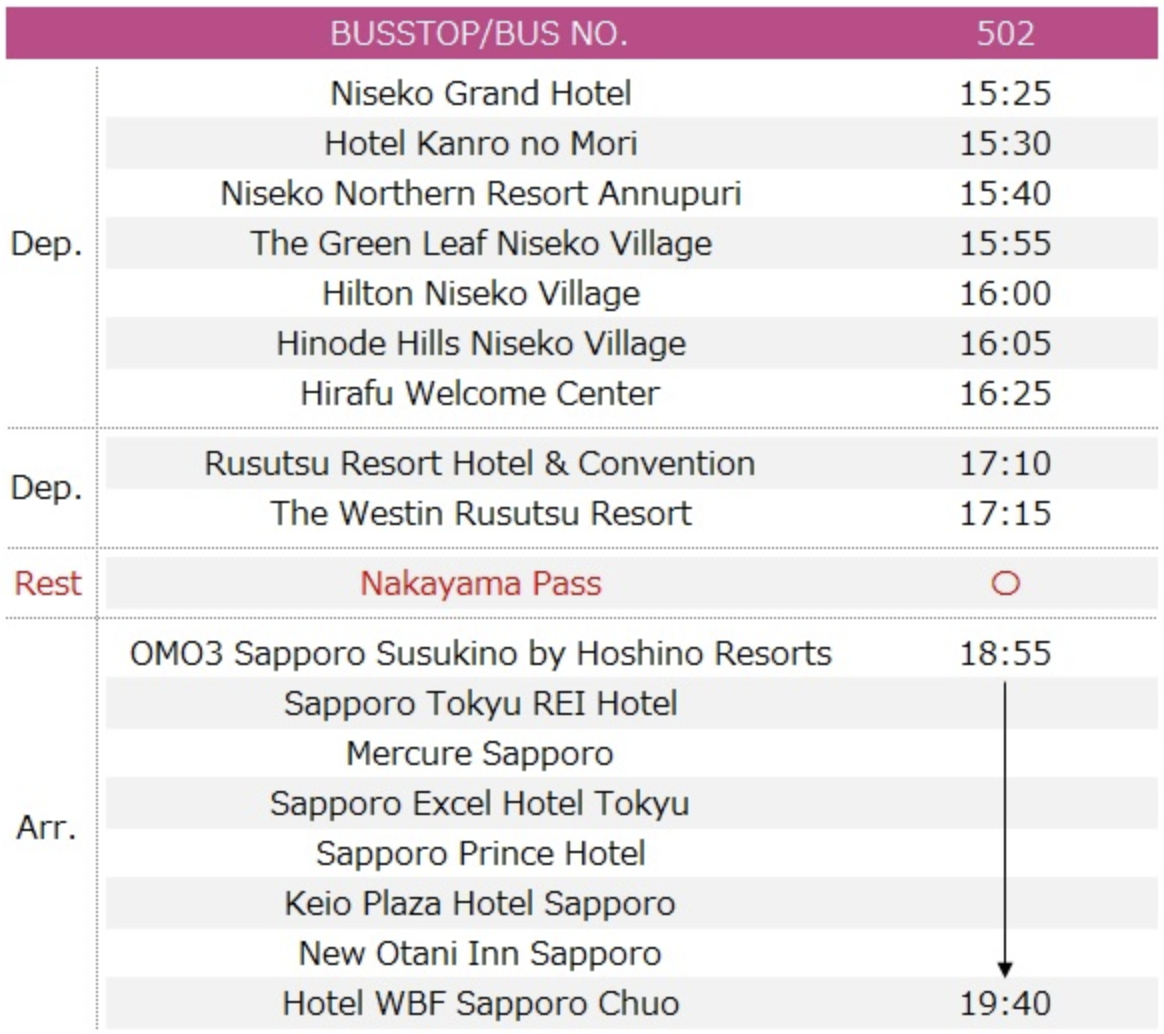 Niseko to Sapporo Bus Timetable