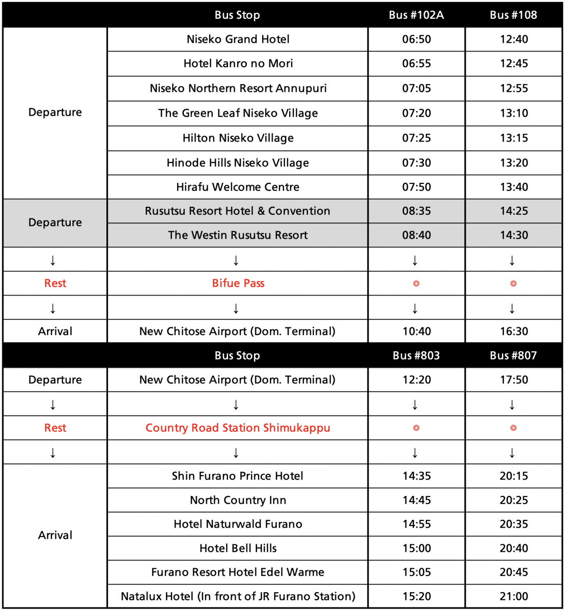 Niseko Furano Resort Liner Bus Timetable