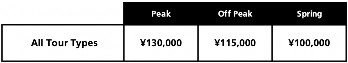 Whiteroom Tour Pricelist