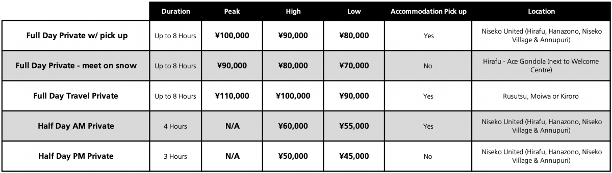 Whiteroom Lessons Prices