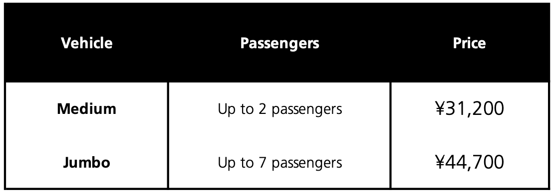 Nozawa Station Taxi Transfer Prices