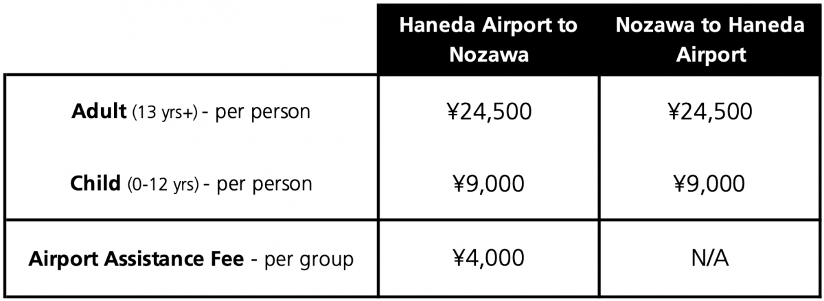 Nozawa Shared Taxi Transfers Prices