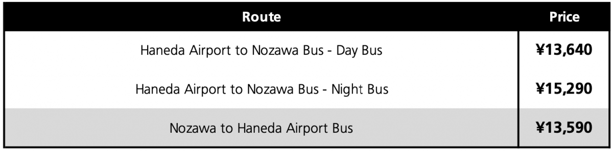 Nozawa Onsen Bus Prices