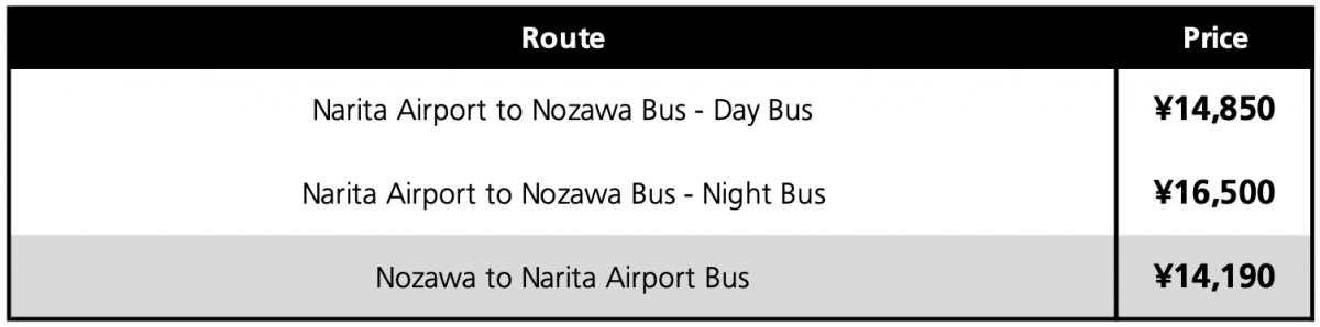 NSS Nozawa bus transfer prices