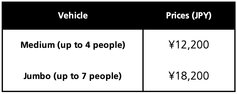 Nozawa Station Taxi Transfer Prices